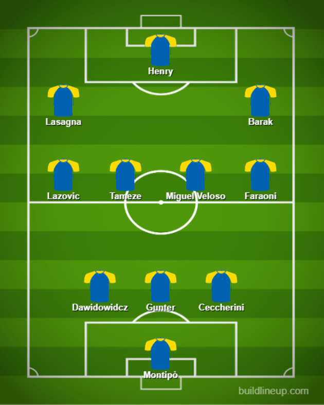 Hellas Verona 2022 2023 in Serie A rosa, rigoristi e guida per il