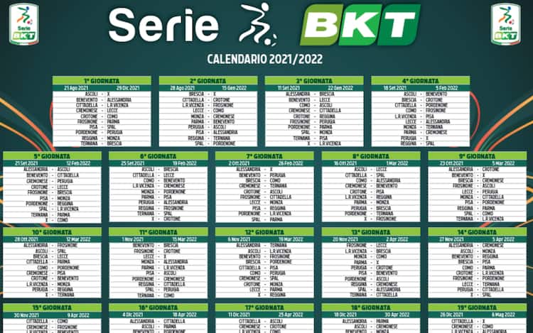 Calendario e risultati di tutte le partite di Deportivo Merlo