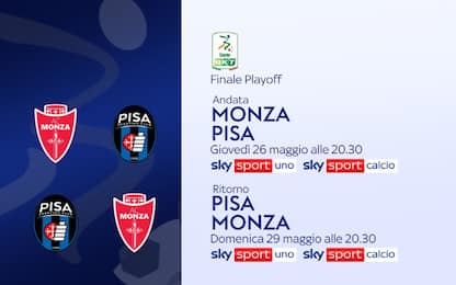 Monza-Pisa, dove vedere la finale playoff in tv
