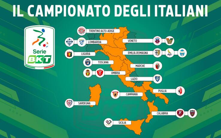 Il campionato di calcio italiano è in Serie B