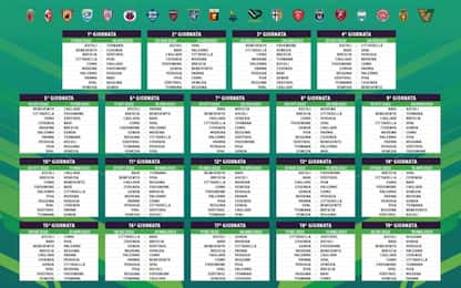 Il calendario di Serie B giornata per giornata