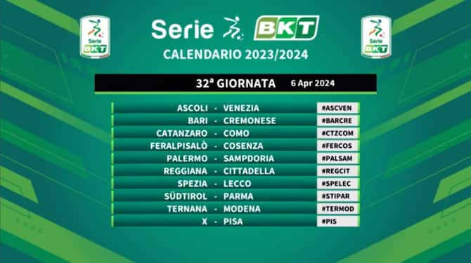 Clasificación Serie B 2023-2024 - Italia 2ª división