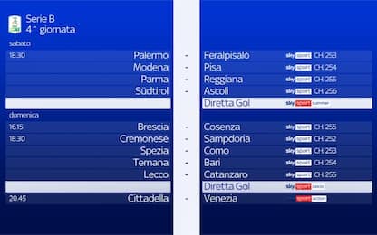 Serie B, oggi 4 partite su Sky: il programma