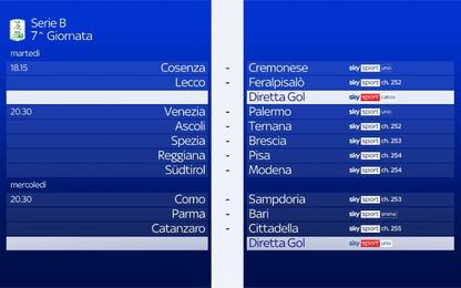 Serie B, turno infrasettimanale: le gare su Sky