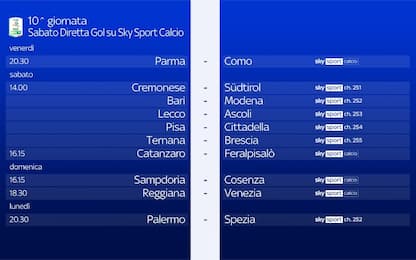 Serie B, la decima giornata: tutte le gare su Sky