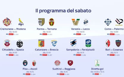 Serie B, la 18^ giornata: tutte le gare su Sky