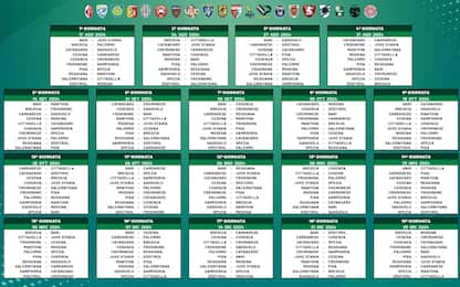 Serie B, il calendario giornata per giornata