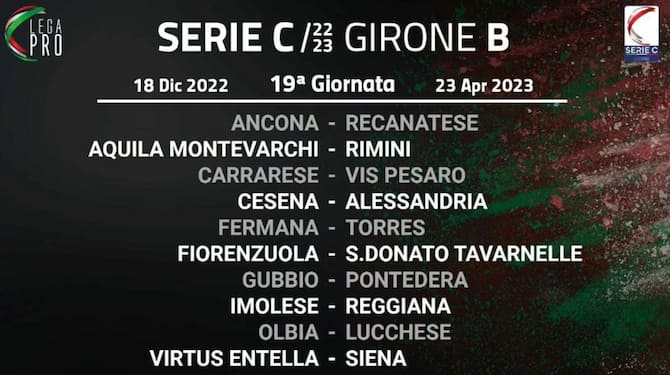 2022-23 Serie C - Girone B Kits 