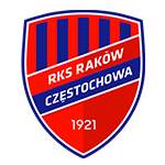 Raków Czestochowa