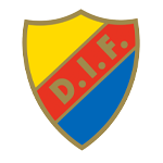Djurgarden