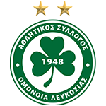 Omonia Nicosia