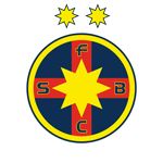 FCSB