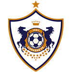 Qarabag