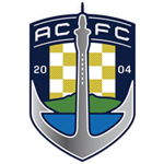 Auckland City