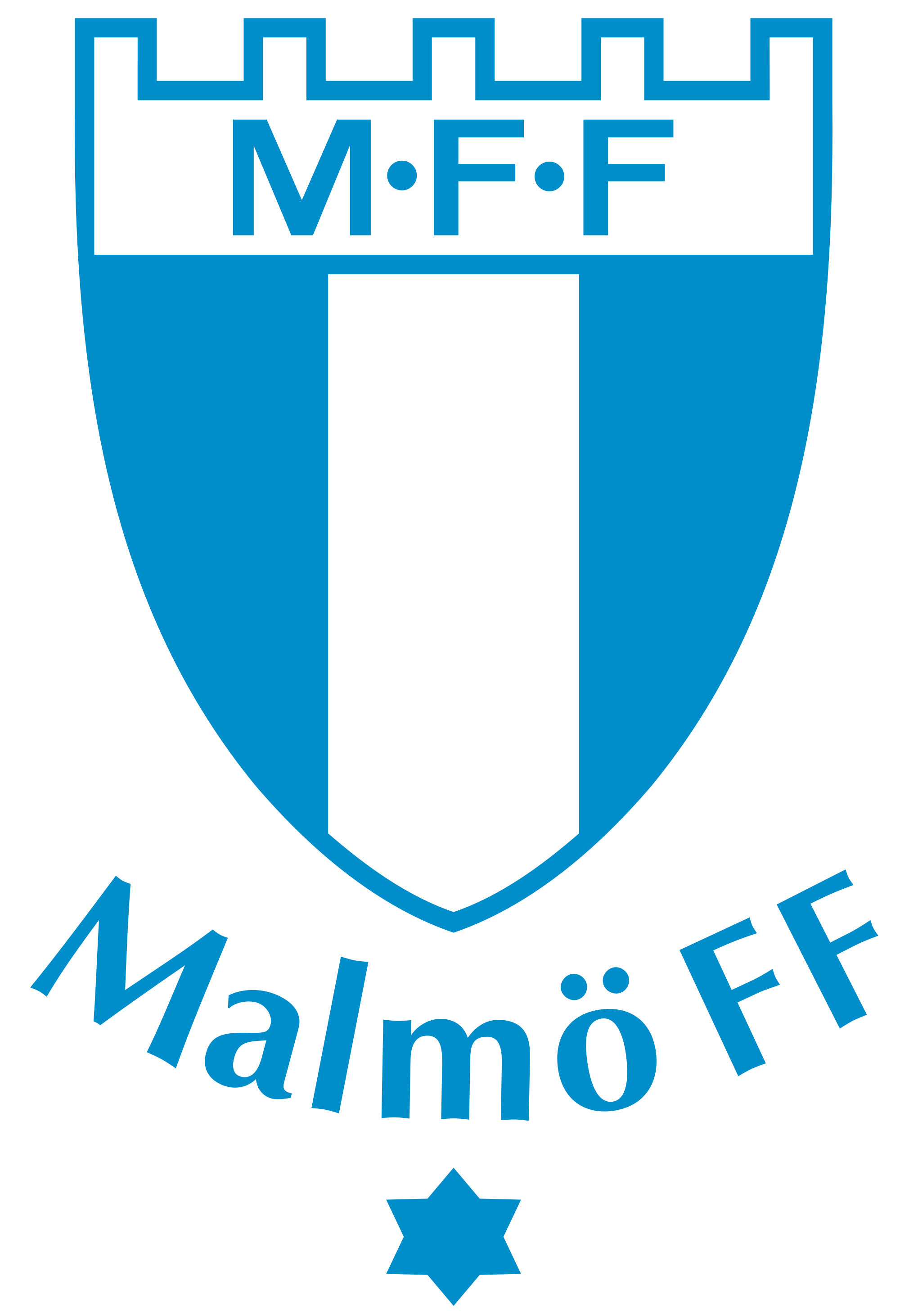 Malmoe