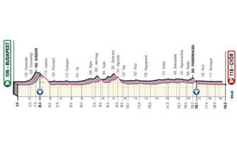 T20_Cervinia_alt