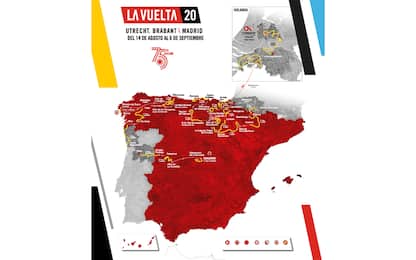 Ecco la Vuelta 2020: tappe e calendario