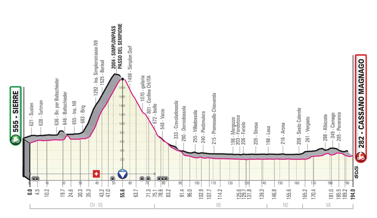 Giro d'Italia 2023, il percorso e le tappe Sky Sport