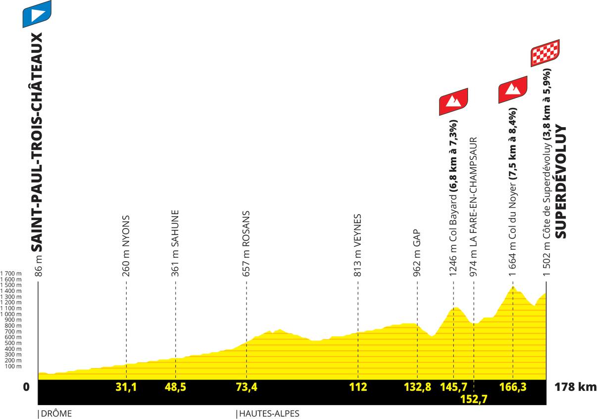 Ciclismo, Tour de France 2024, il percorso e le tappe Sky Sport