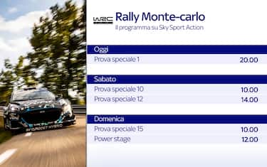 Mondiale Rally: Round Montecarlo LIVE su Sky