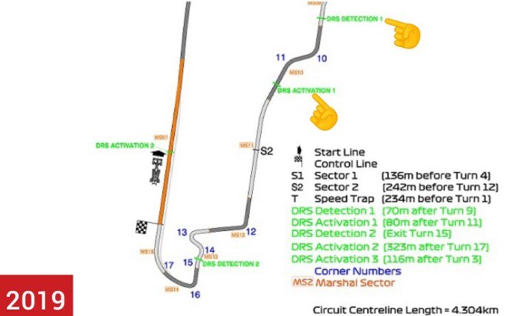 Formula 1 Gp Messico Aggiunta Una Terza Zona Drs Sky Sport