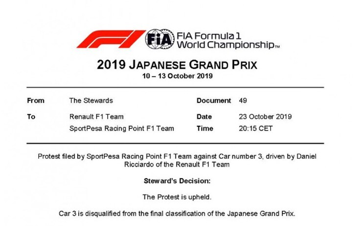 FIA