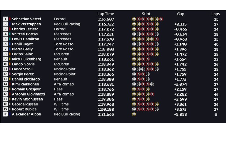 Libere 2