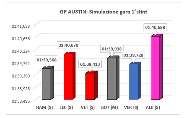 GP USA