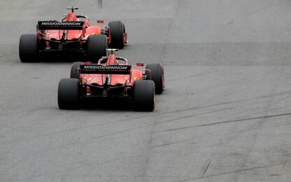 Formula 1, gli orari dei primi 8 Gran Premi
