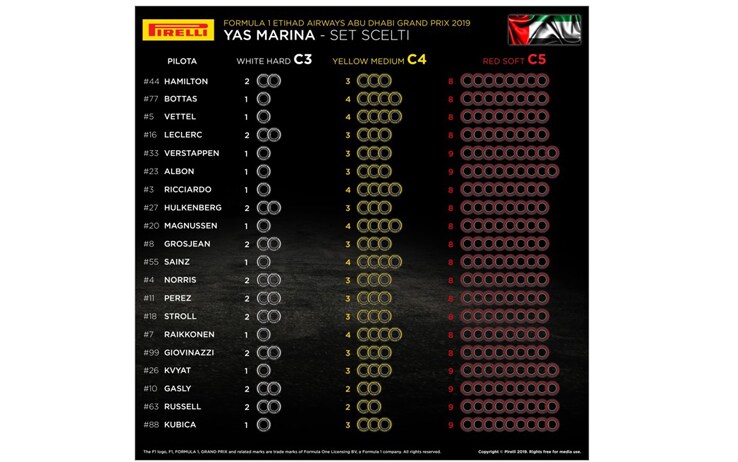 Gomme Abu Dhabi