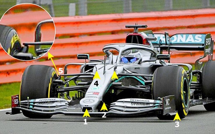 Mercedes 2020