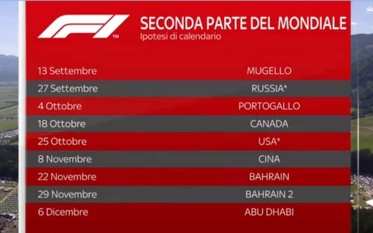 Formula 1 2020 Ipotesi E Certezze Sul Calendario Per La Seconda Parte Del Mondiale C E Il Mugello Sky Spor