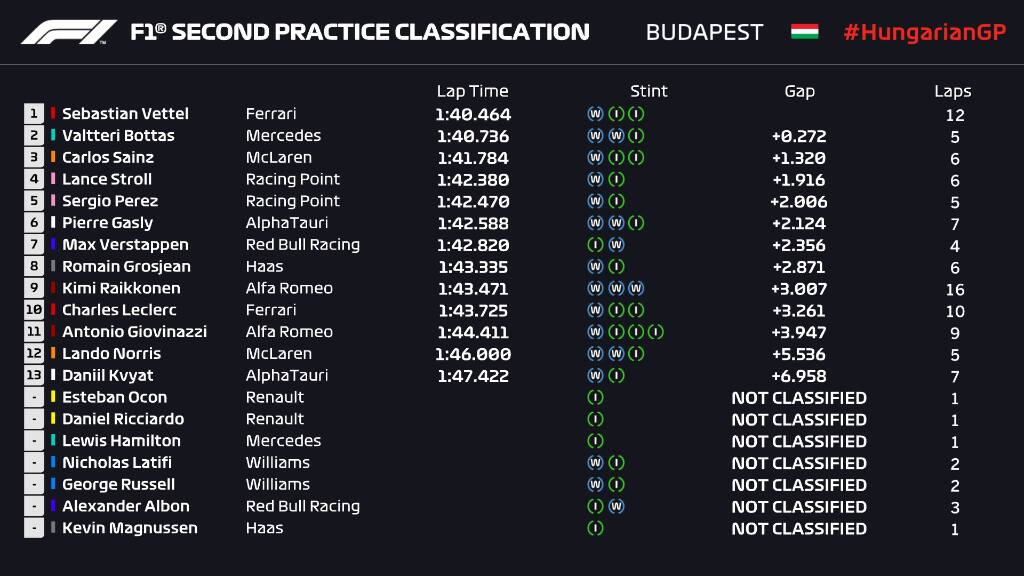 fp2