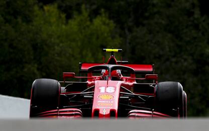 Ferrari in difficoltà a Spa: l'analisi tecnica