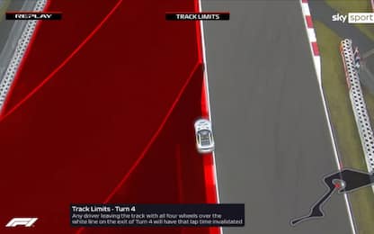 Nurburgring, la "guida" ai track limits. VIDEO