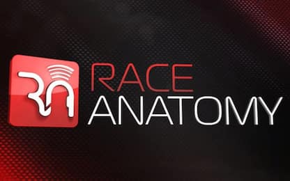 Race Anatomy, sondaggi da leggenda: VOTA QUI