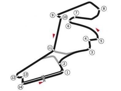 GP Turchia