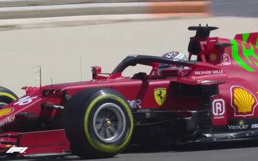 Ferrari in crescita, ma dopo i test serve realismo