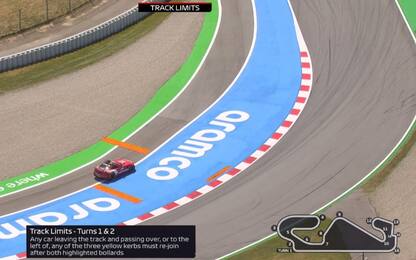 GP Spagna, i track limits a Montmeló. VIDEO