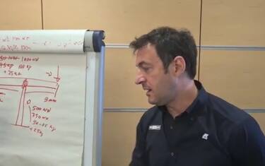 Polemiche ali flessibili? Spiega il "prof" Bobbi