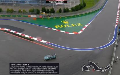 GP Russia, cosa non fare in pista: track limits