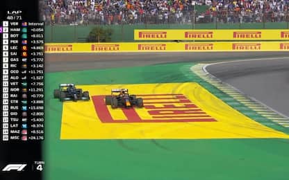 Caso Verstappen-Hamilton: non ci sarà revisione