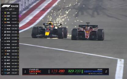 Leclerc-Verstappen, la sfida a colpi di sorpassi