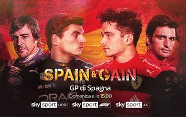 La F1 al Montmeló: il GP di Spagna LIVE su Sky