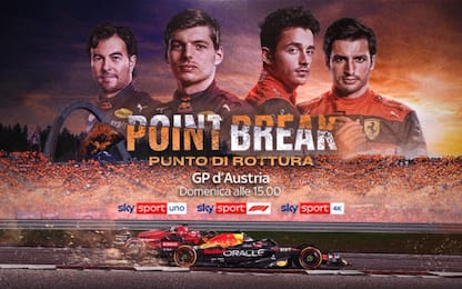 GP Austria, oggi il GP LIVE alle 15 su Sky