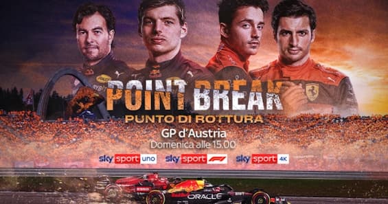 Formula 1, Austrian Grand Prix 2022 times: Where to see F1 at Spielberg on TV