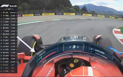 Leclerc lotta con l'acceleratore: che è successo?