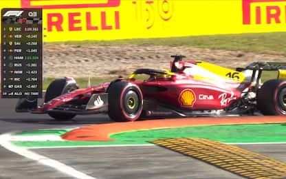 Leclerc, pole a Monza: gli attimi decisivi del Q3