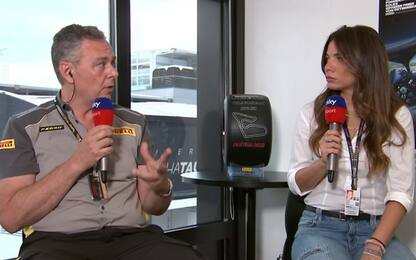 Pirelli-F1, la storia continua? Parla Mario Isola