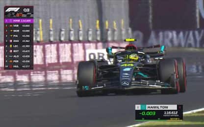 Per soli 3 millesimi: pole Hamilton a Budapest